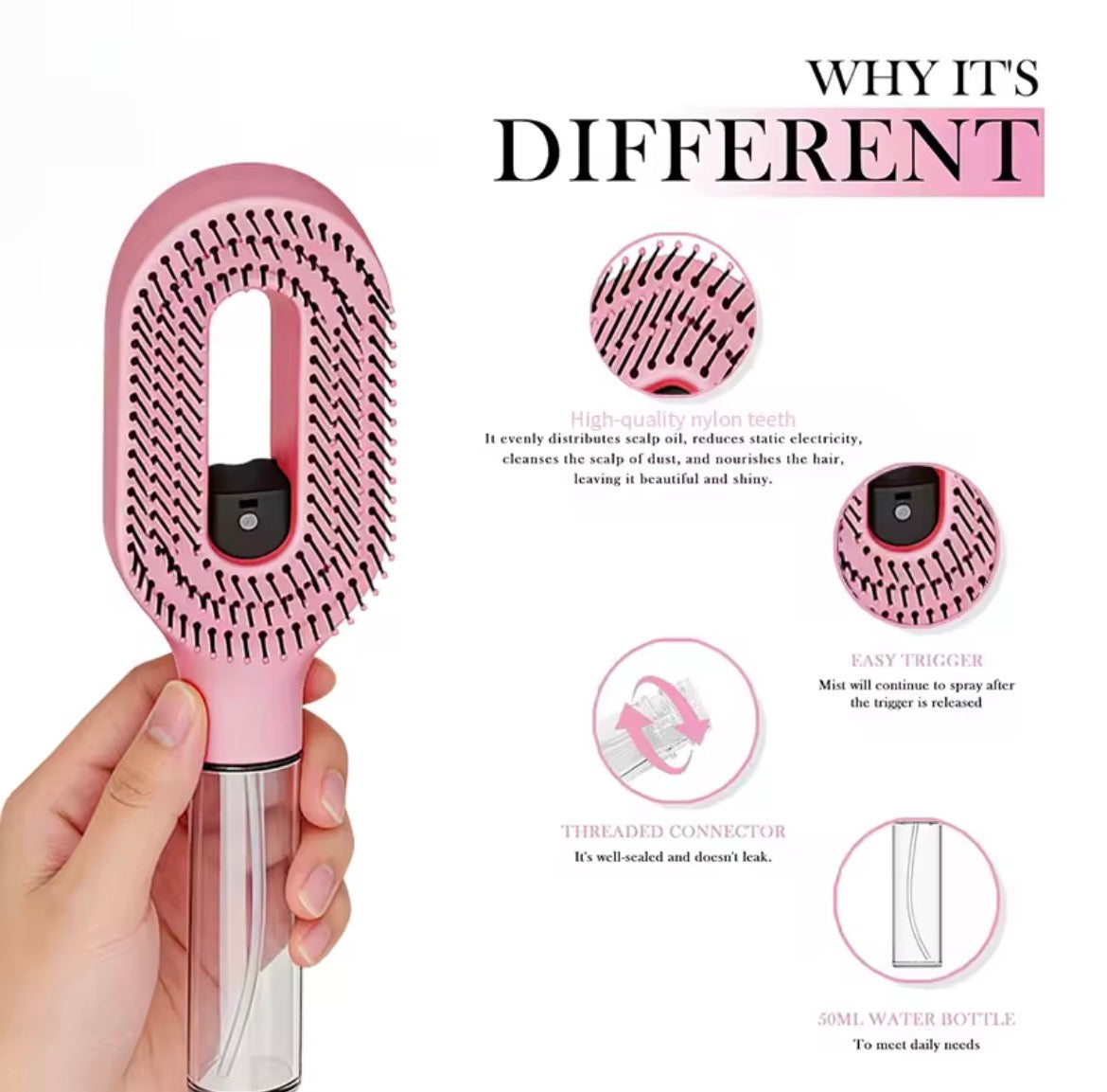 2-in-1 Multi-functional Spray Bottle Comb